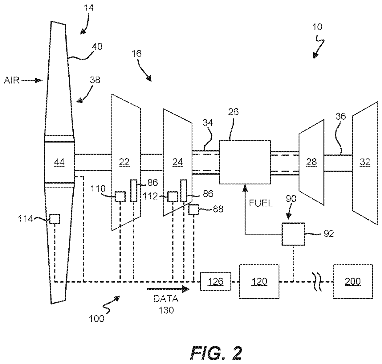 Prognostic Health Management Control for Adaptive Operability Recovery for Turbine Engines