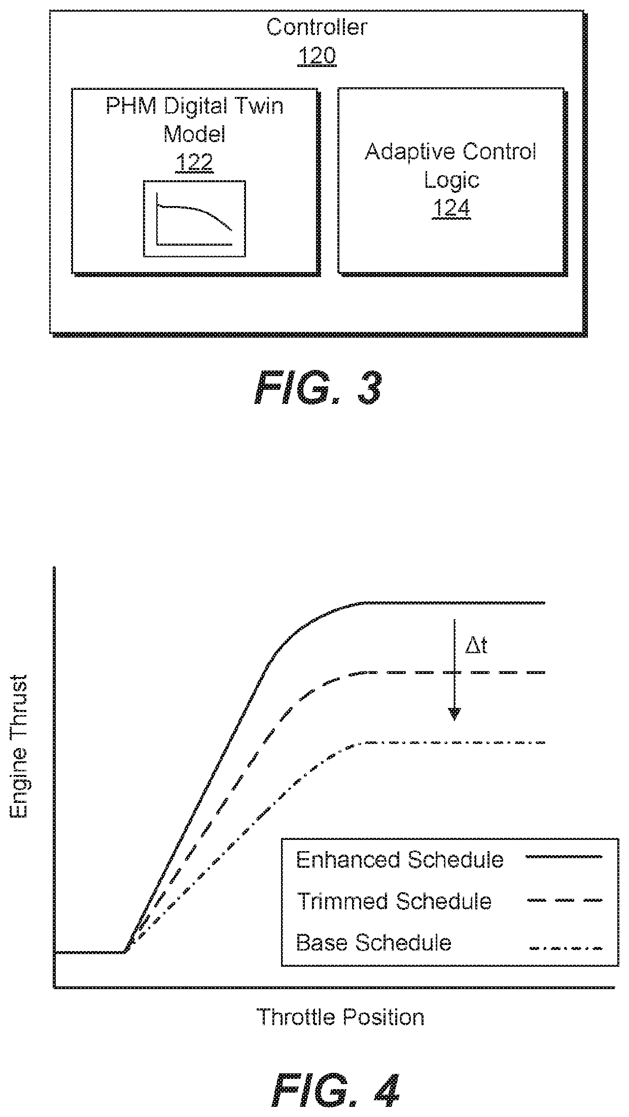 Prognostic Health Management Control for Adaptive Operability Recovery for Turbine Engines