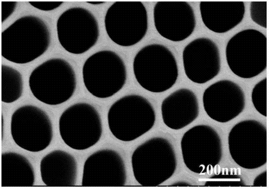 Method for preparing ordered macroporous anodic alumina film by two-step anodic oxidation