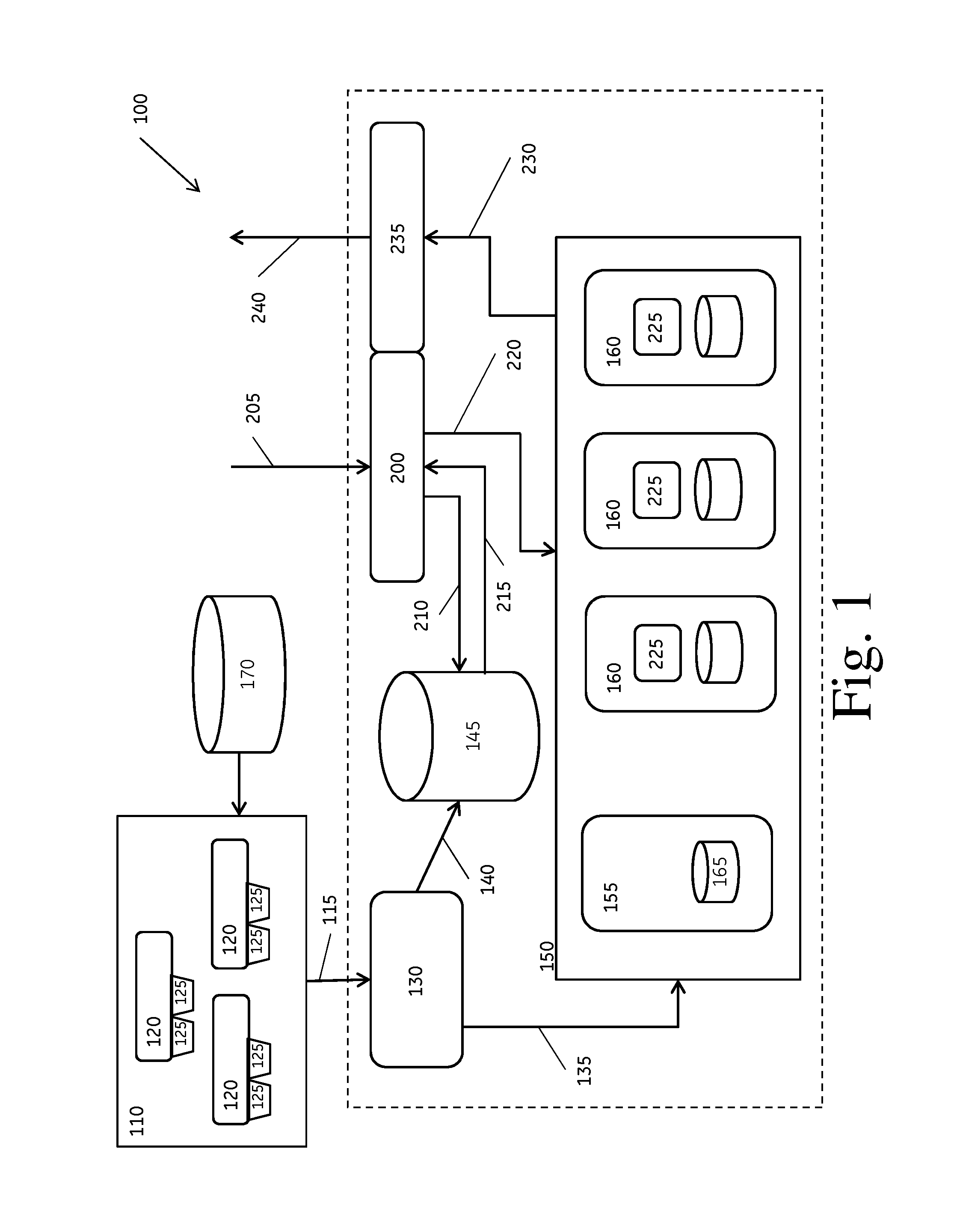 System for storage, querying, and analysis of time series data