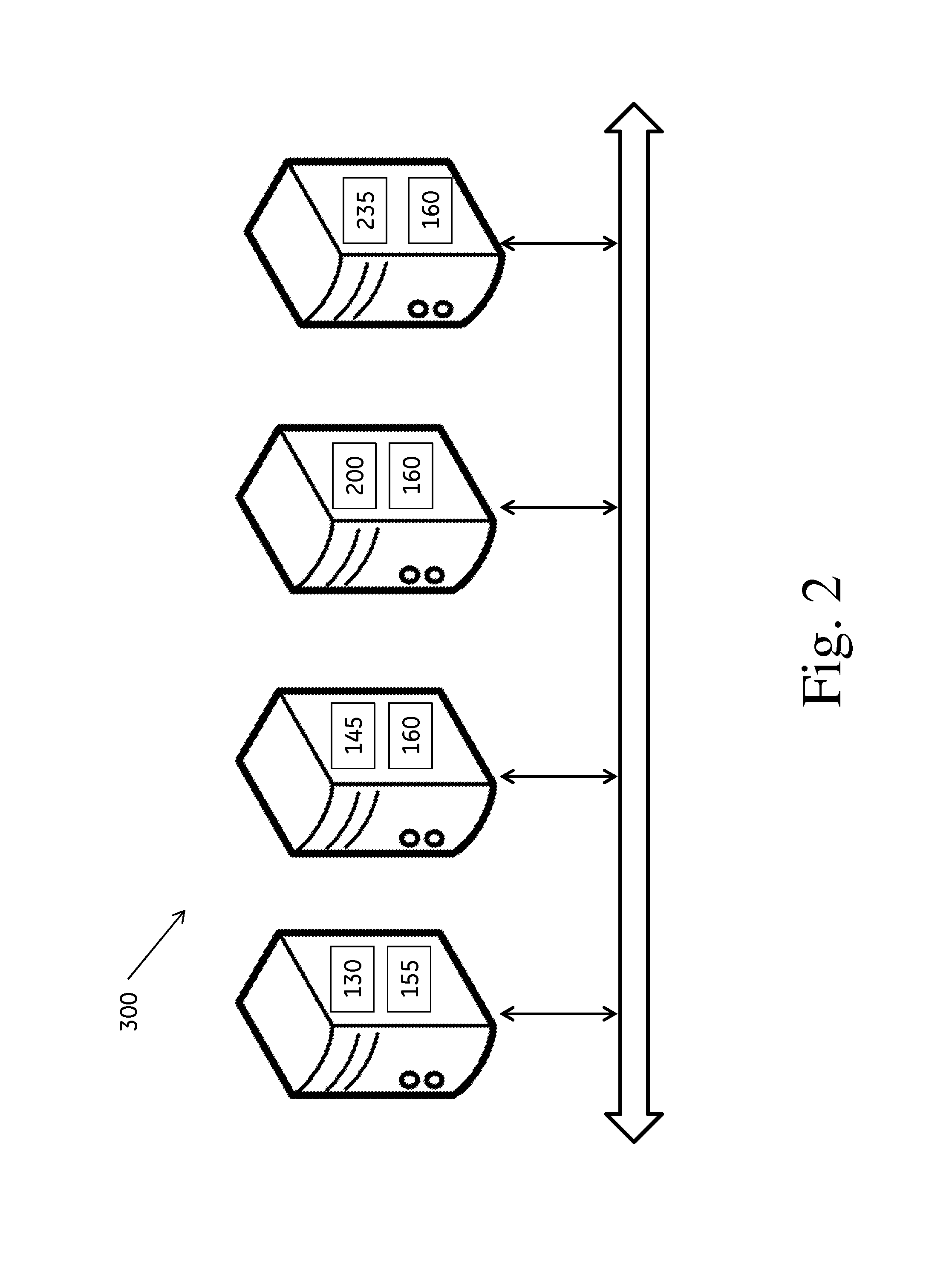 System for storage, querying, and analysis of time series data