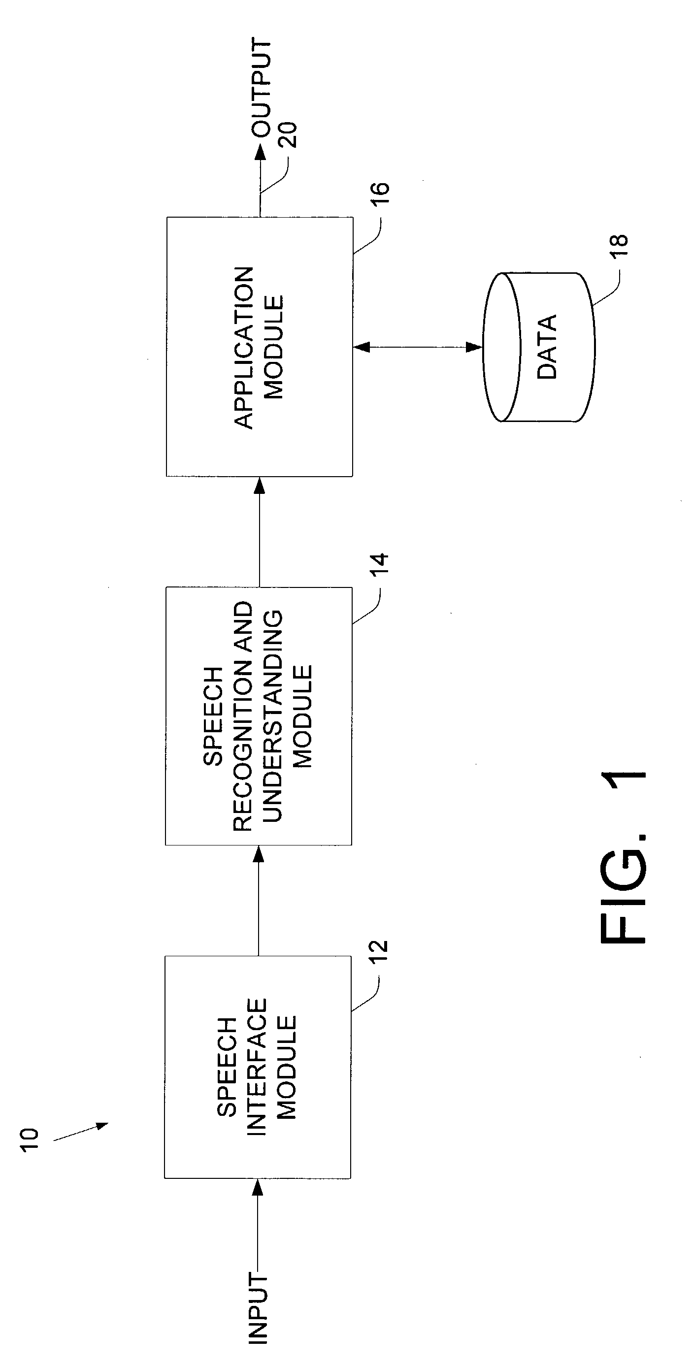 Semantic object synchronous understanding implemented with speech application language tags