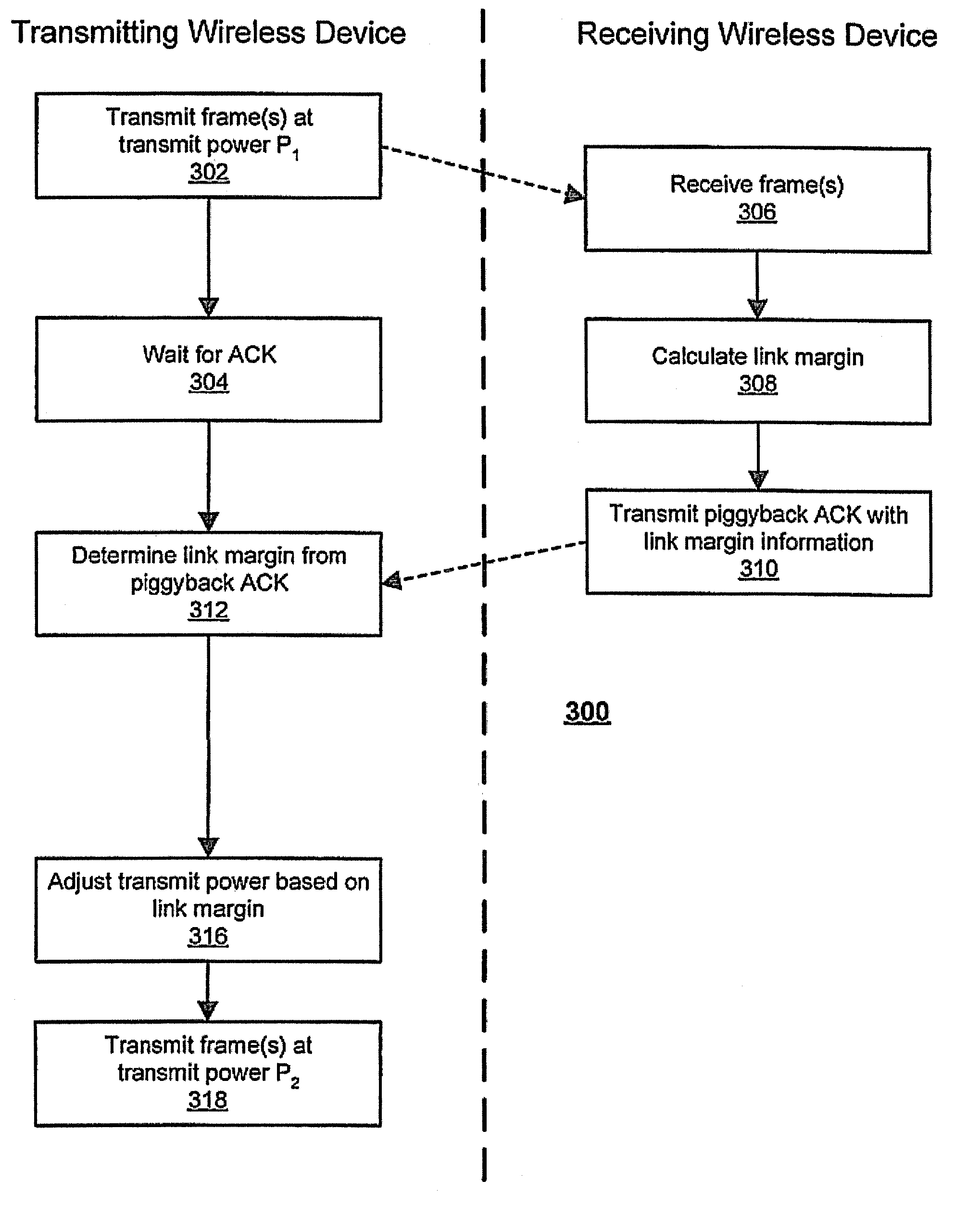 Link margin notification using return frame