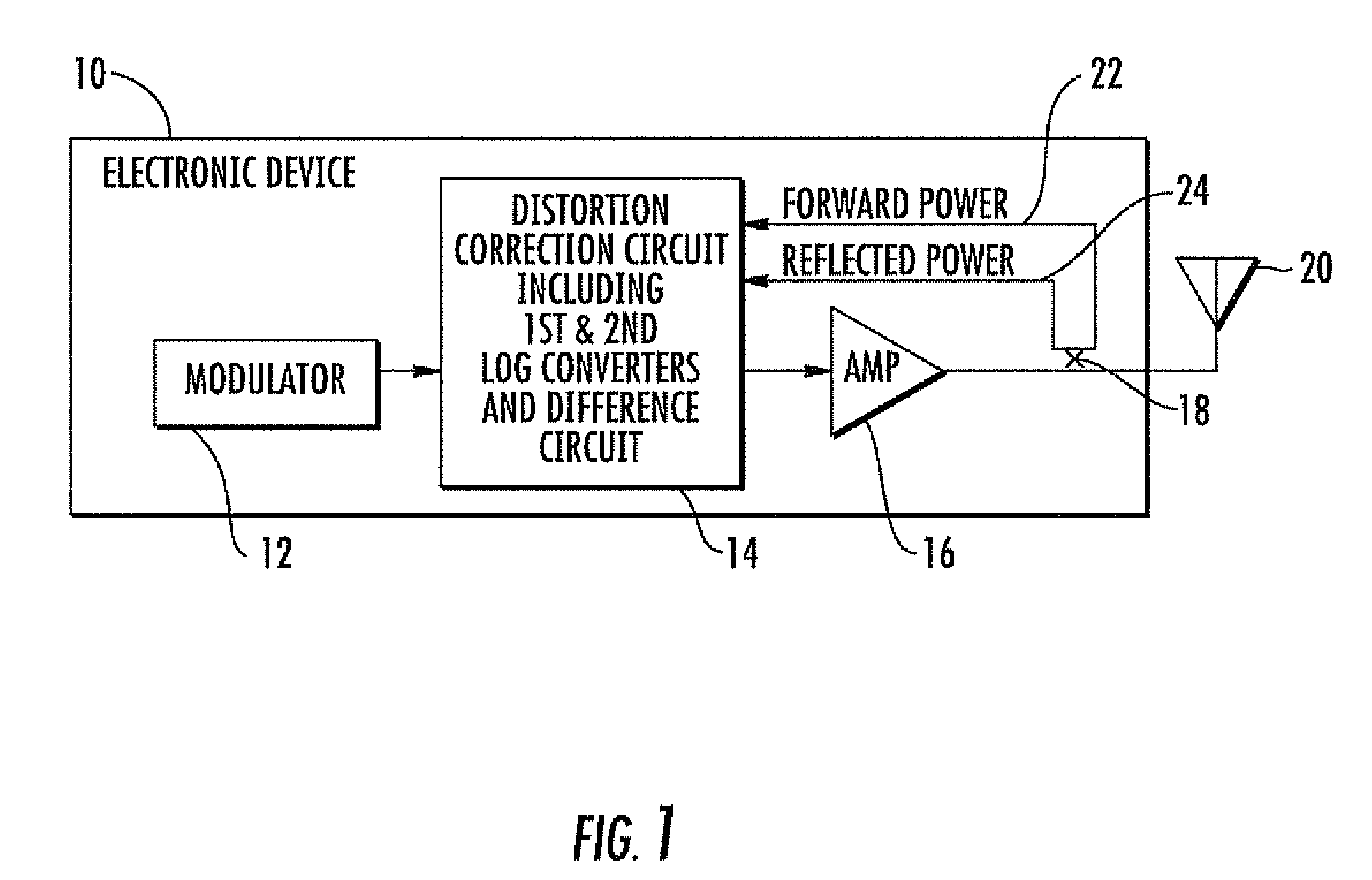 Electronic device with a distortion correction circuit for a power amplifier, and associated methods