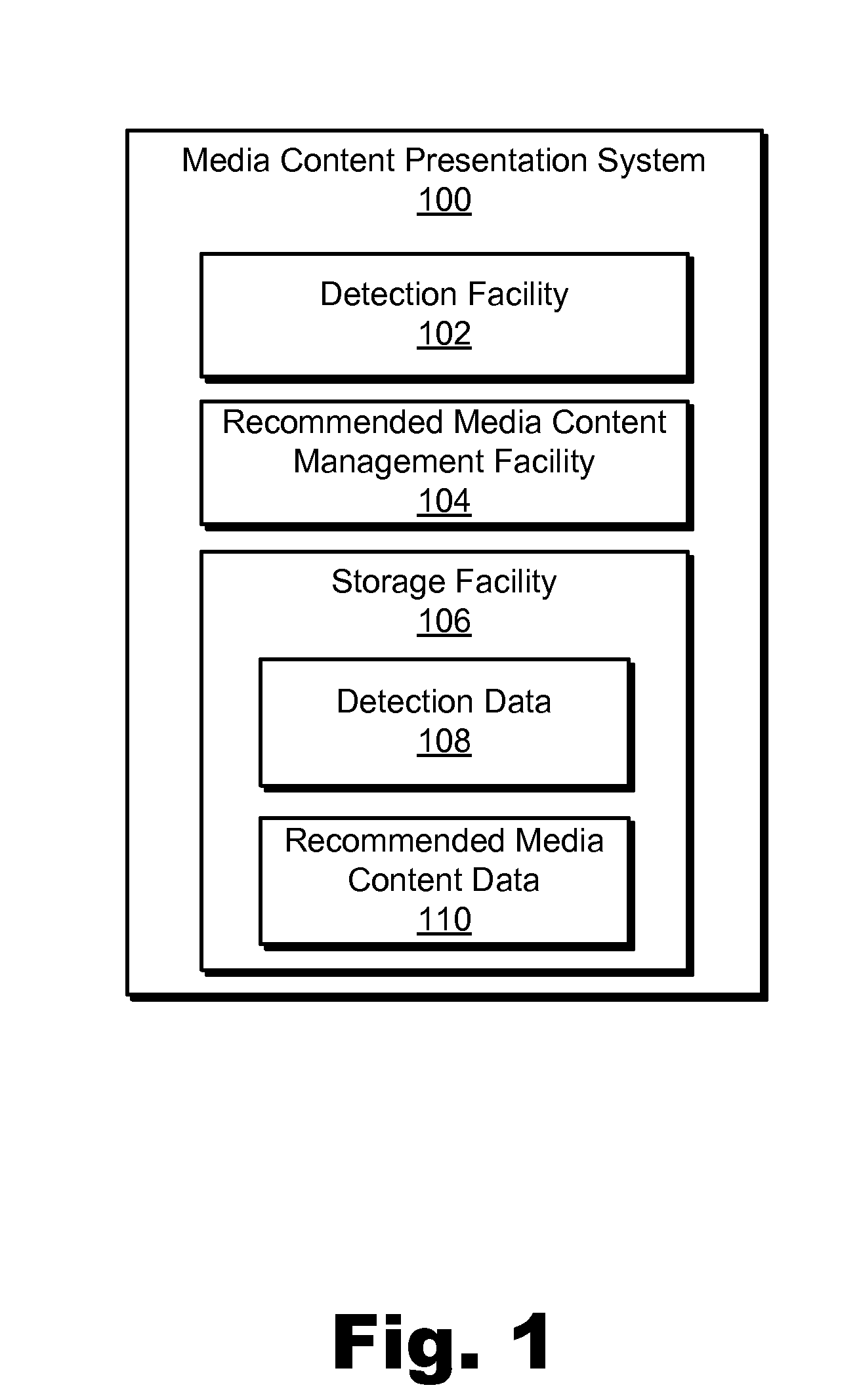 Recommended Media Content Based Channel Surfing Methods and Systems