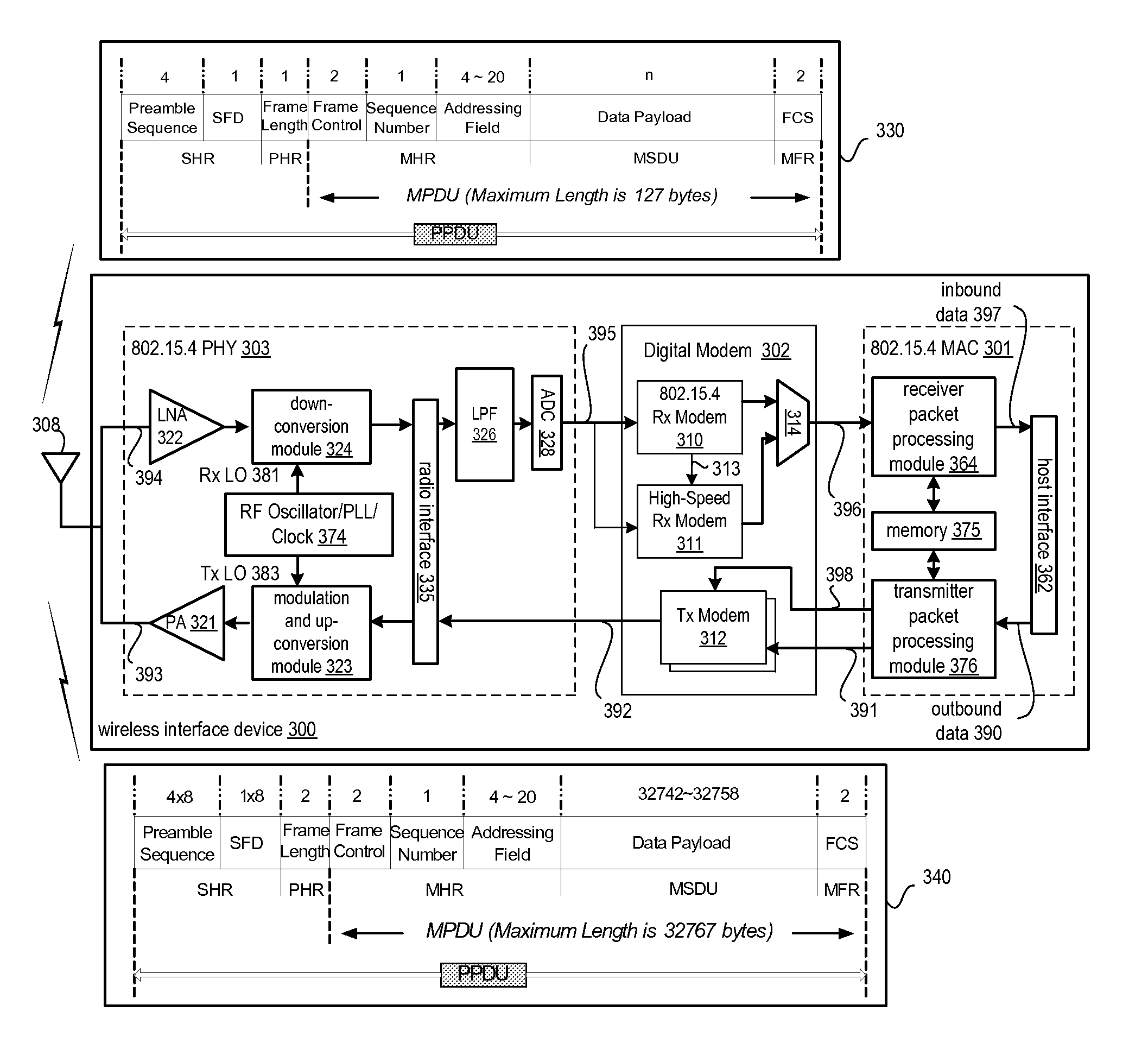 Initiation of high speed overlay mode for burst data and real time streaming (audio) applications