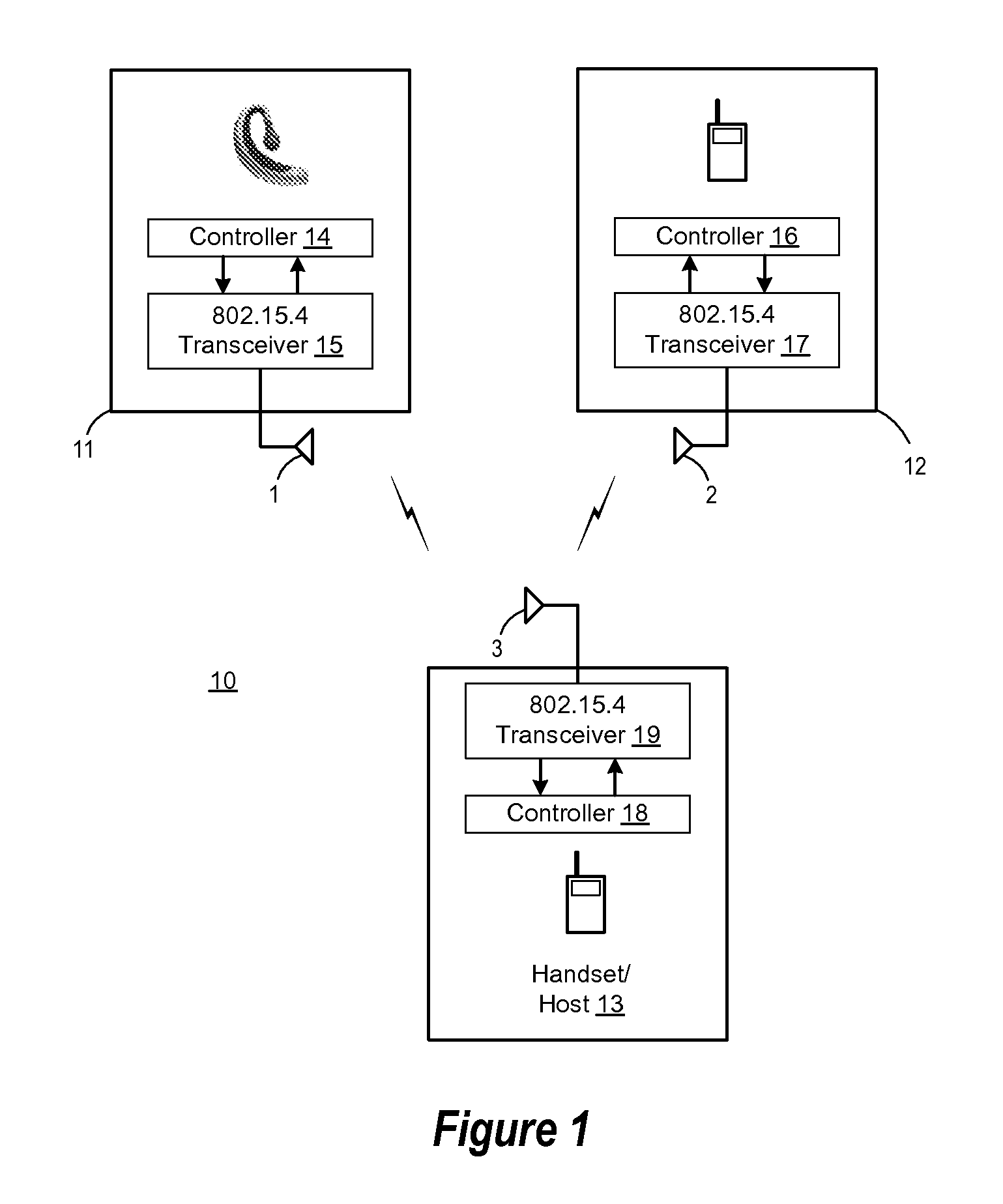 Initiation of high speed overlay mode for burst data and real time streaming (audio) applications