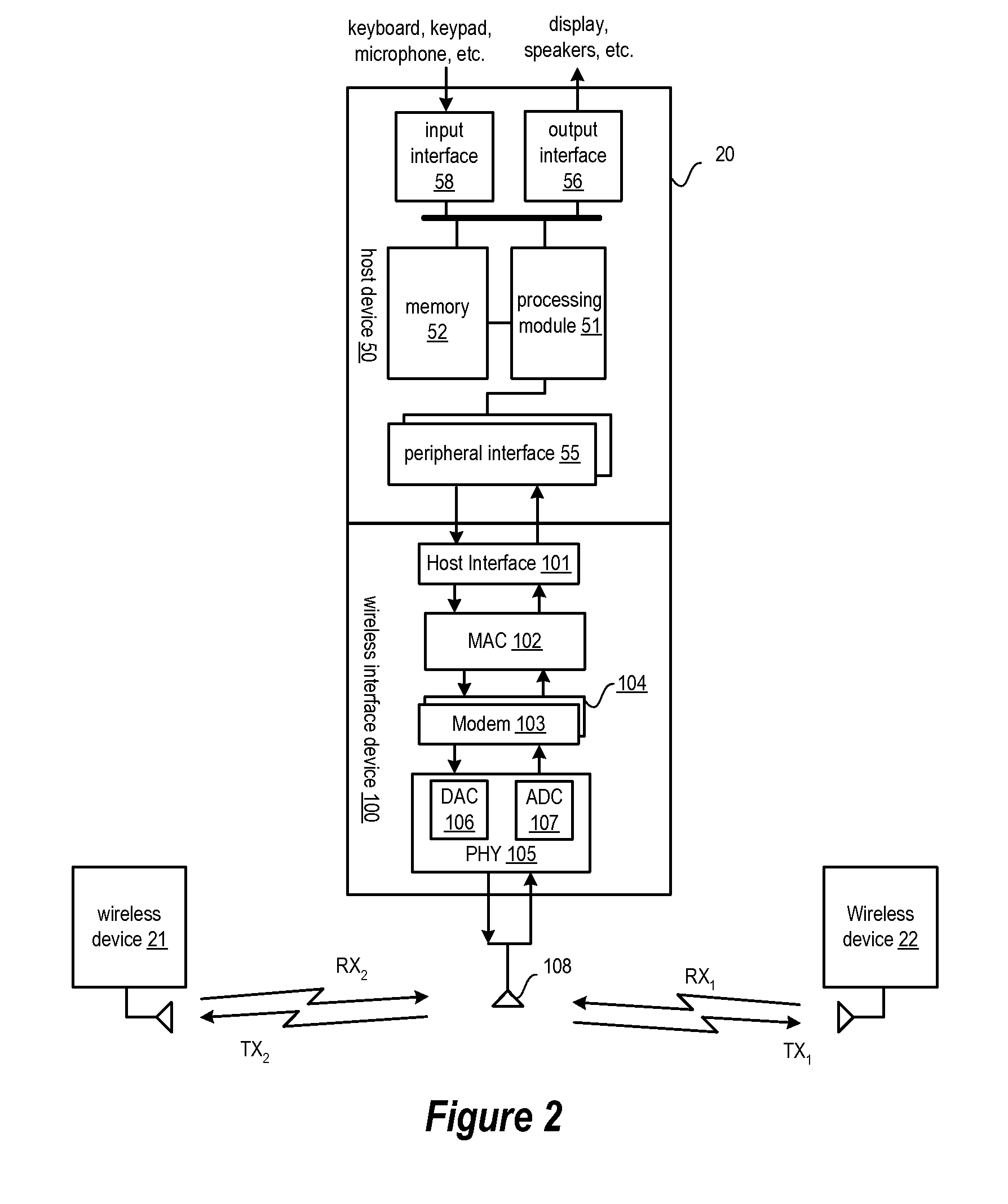 Initiation of high speed overlay mode for burst data and real time streaming (audio) applications