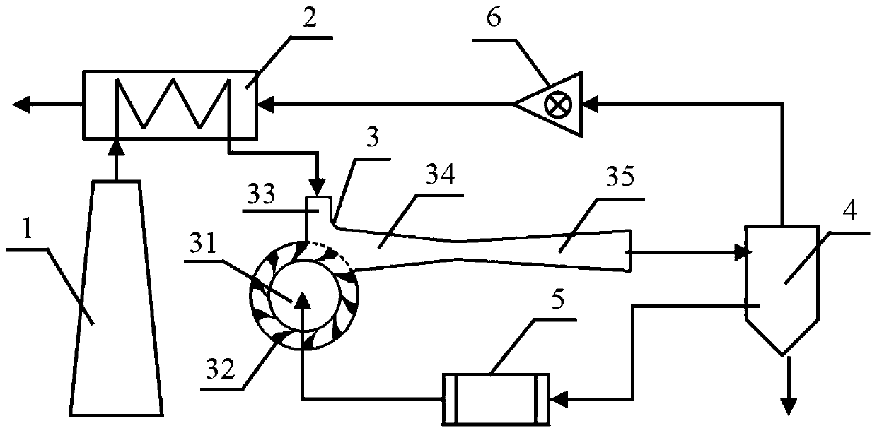 Device and method for flue gas desulfurization in thermal power plant