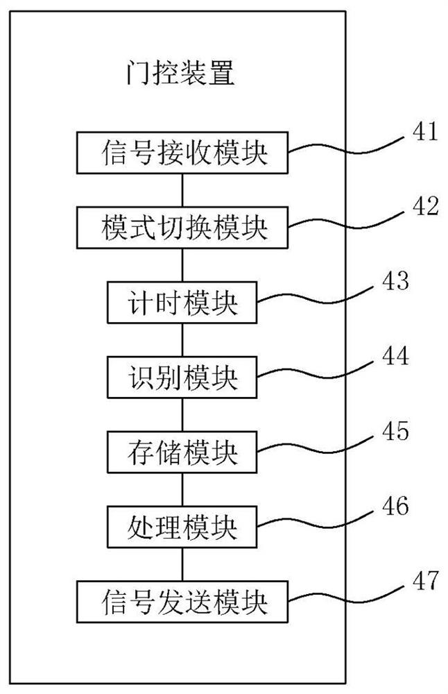 Vehicle key learning method and system, vehicle-mounted control device and storage medium