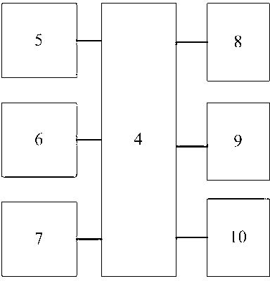 Wireless sensor network for mine laneways