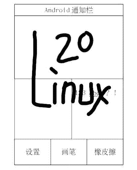 Method for inputting handwritten information into computer by touch-screen mobile phone