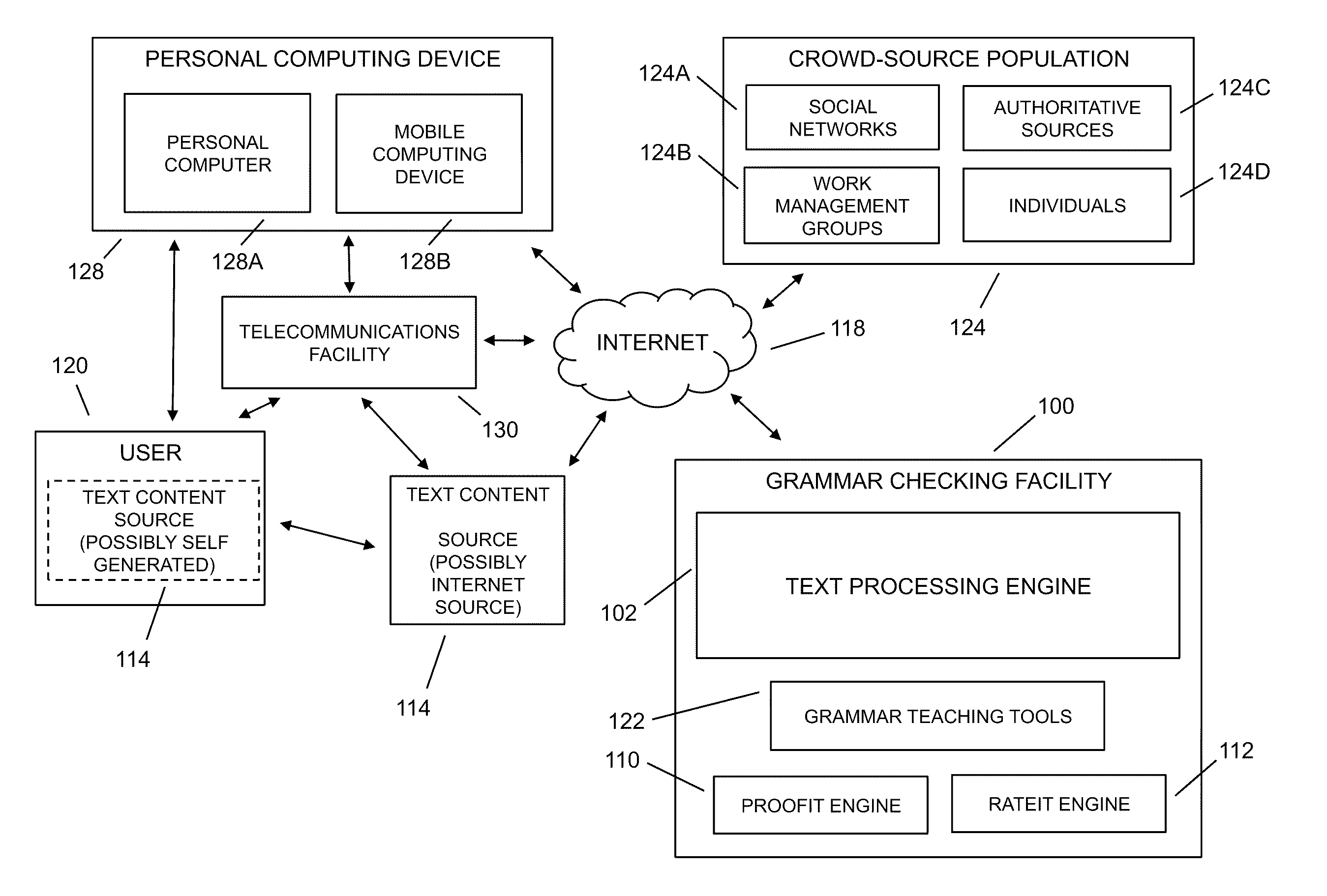 Systems and methods for advanced grammar checking