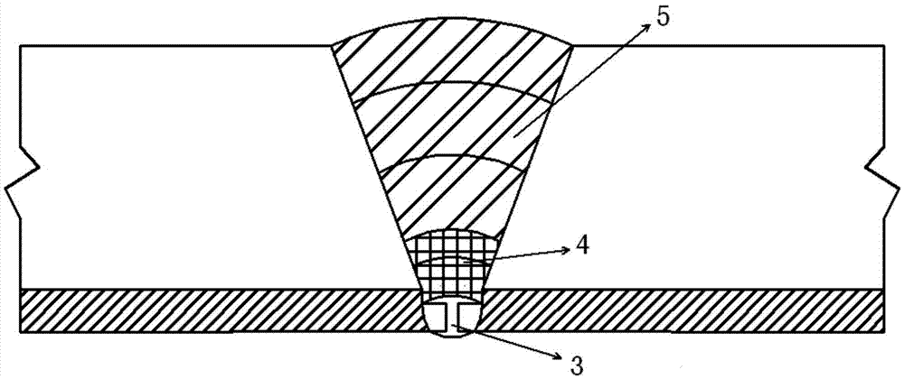 Nickel-based double-metal composite pipe all-position automatic welding method