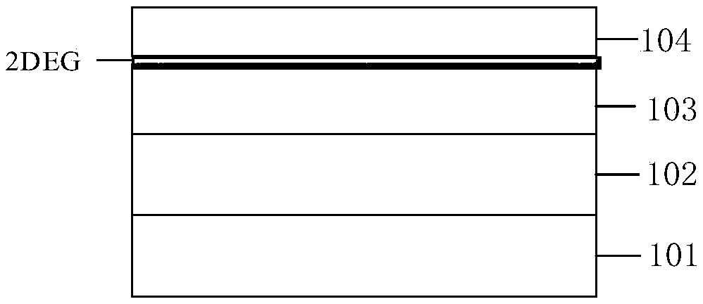 X-band gallium nitride based predistortion integrated circuit and manufacturing method