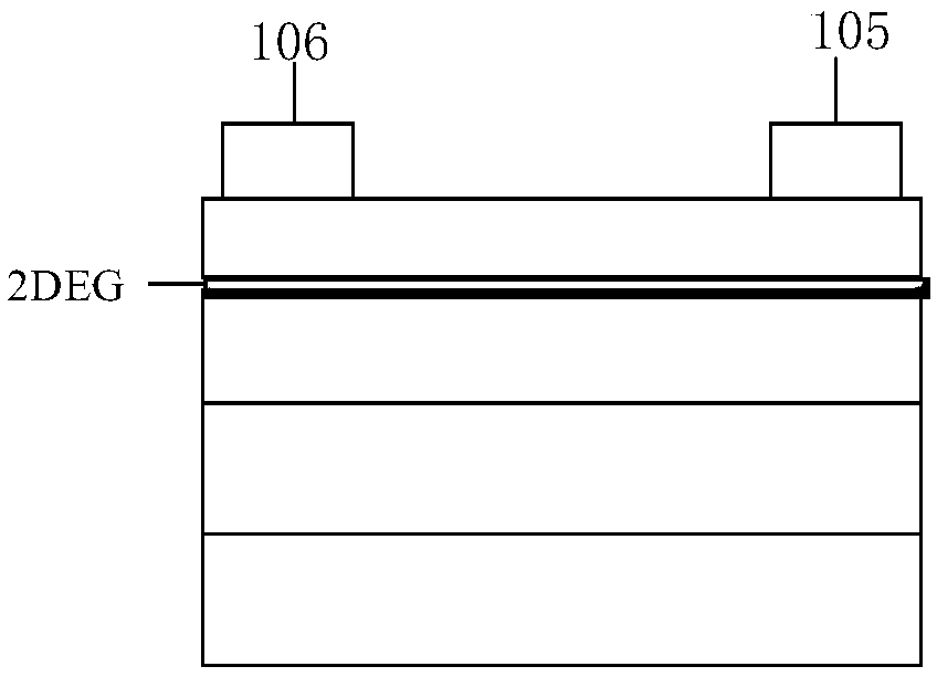 X-band gallium nitride based predistortion integrated circuit and manufacturing method