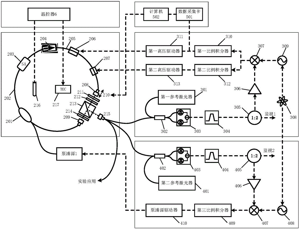 Light frequency reference fiber femtosecond light frequency comb with tunable broadband repetition frequency