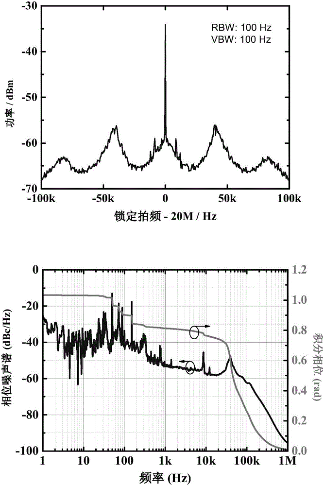 Light frequency reference fiber femtosecond light frequency comb with tunable broadband repetition frequency