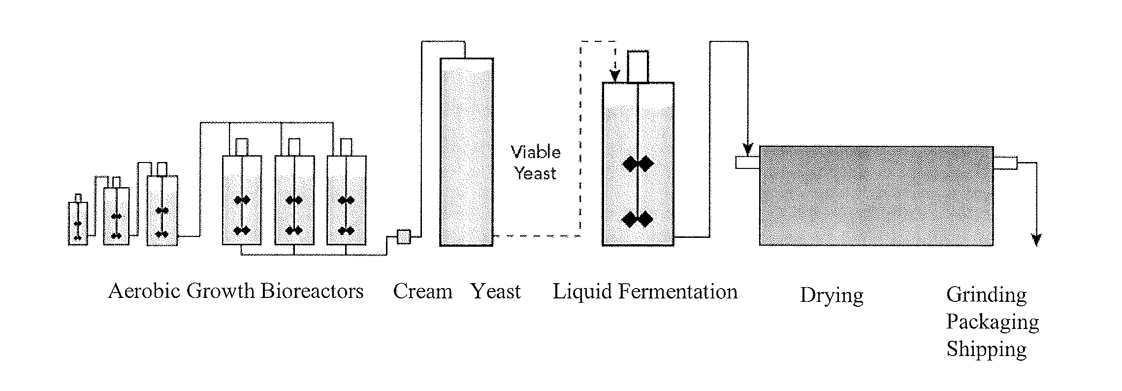 New Bioremediation Enhancing Agents And Methods Of Use