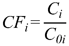 Method for evaluating heavy metal pollution of bottom mud of deep water reservoir