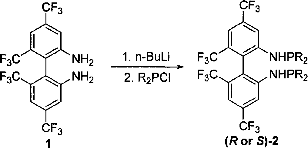 Phosphoramidite type diphosphine ligand, preparation method and application thereof