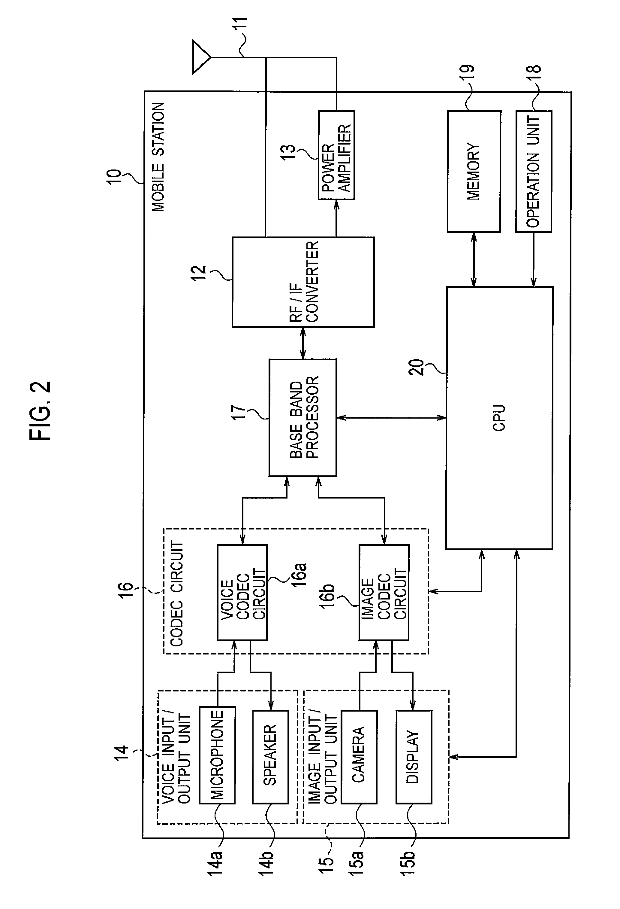 Mobile Phone Terminal, Server, and Group Call System