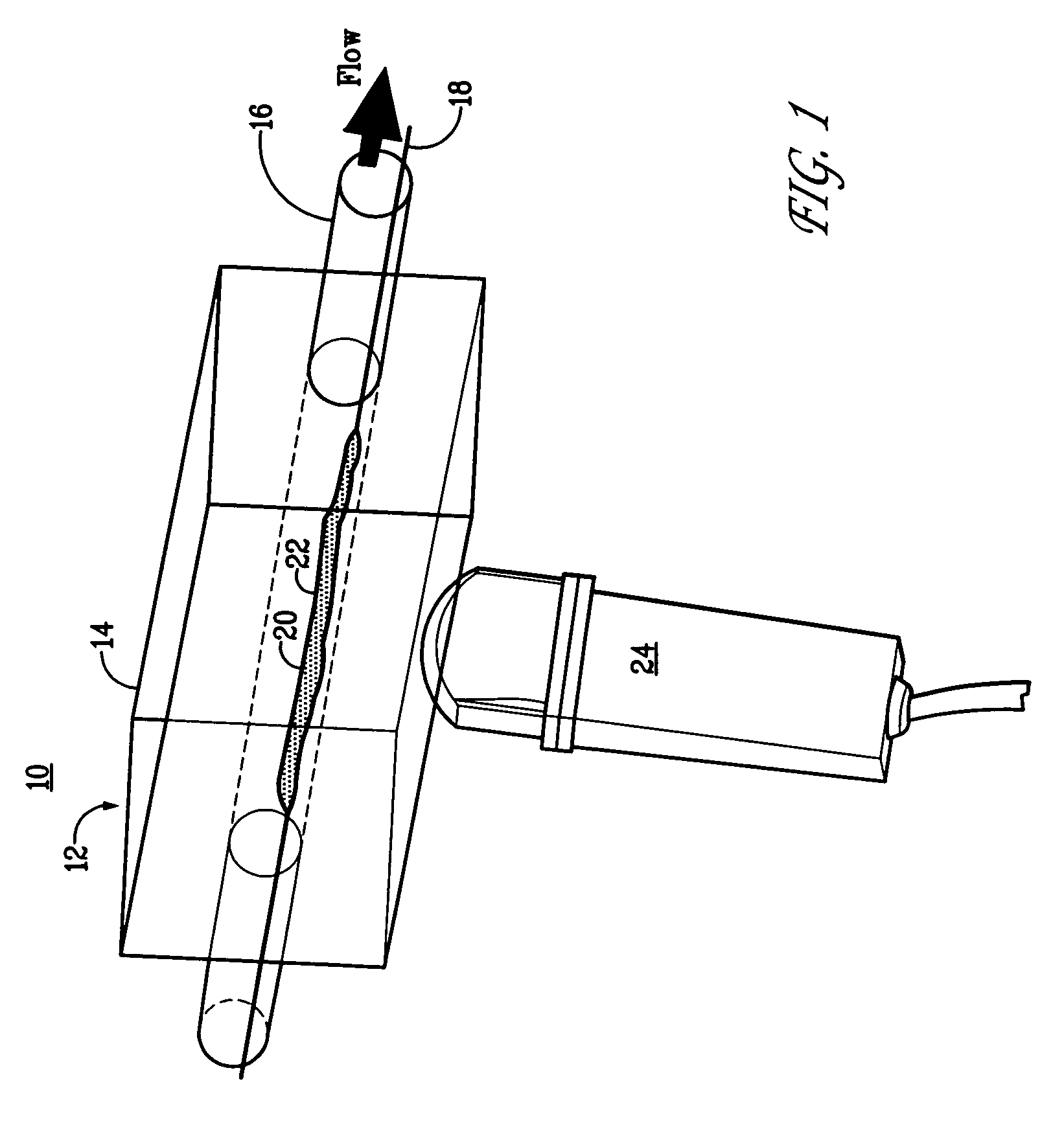 Targeted compositions for diagnostic and therapeutic use