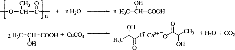 Novel method for recovering calcium lactate by hydrolysis of waste polylactic acid material