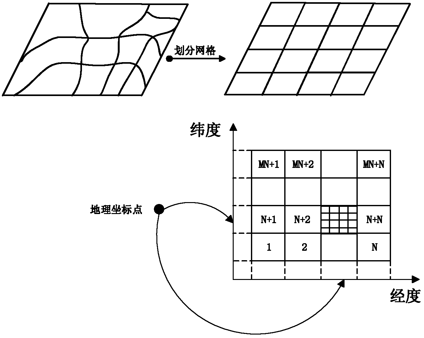 A method of map display data preprocessing