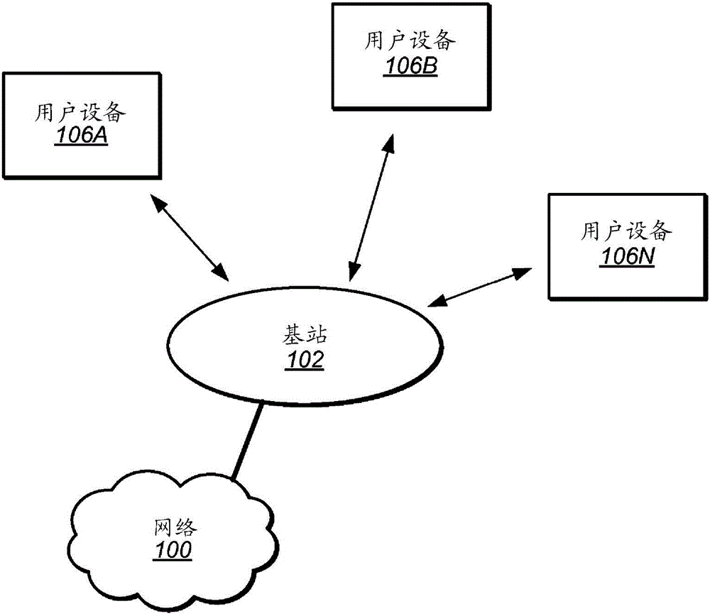 Detection of data scheduling activity for receiver selection