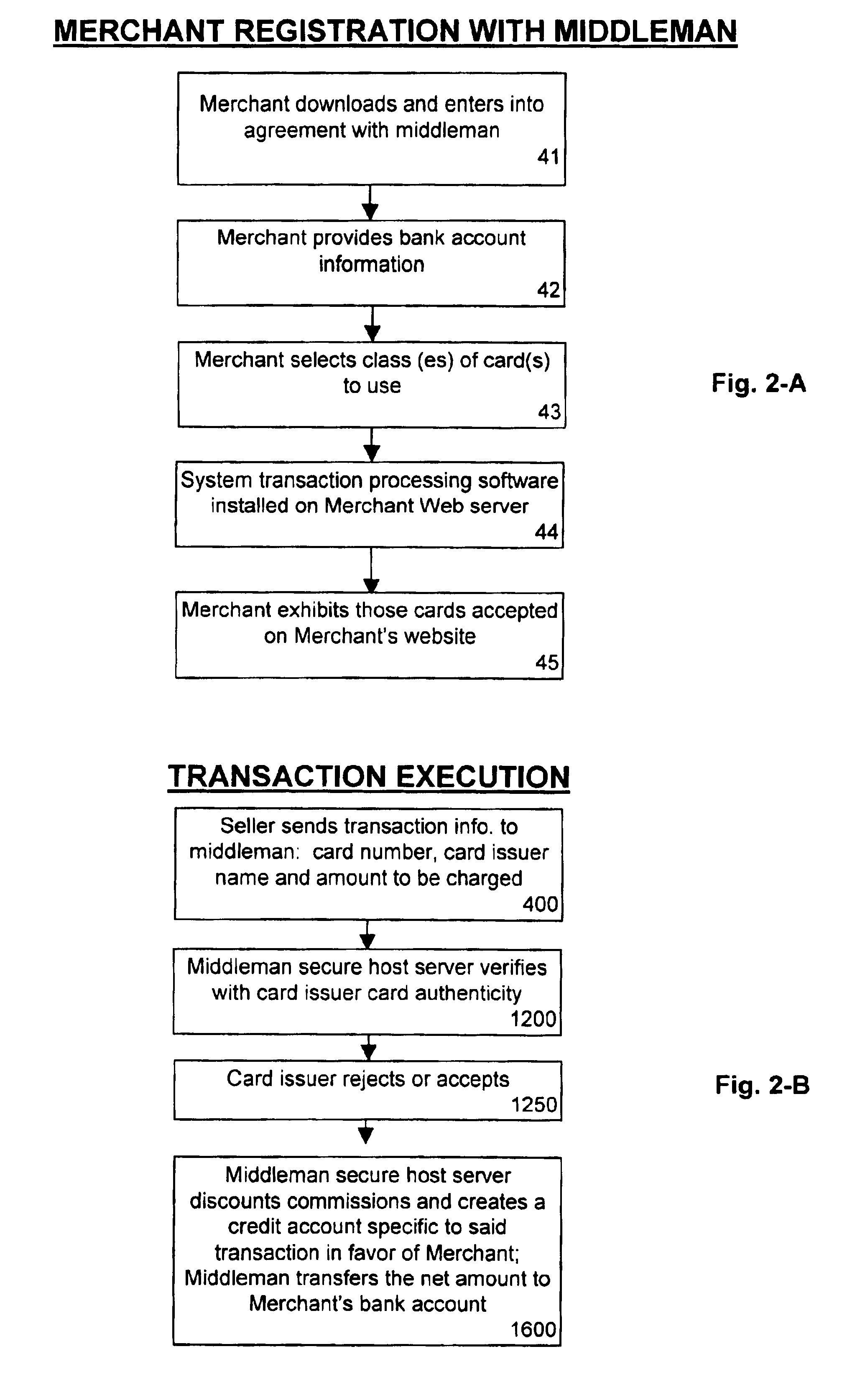 Prepaid card payment system and method for electronic commerce