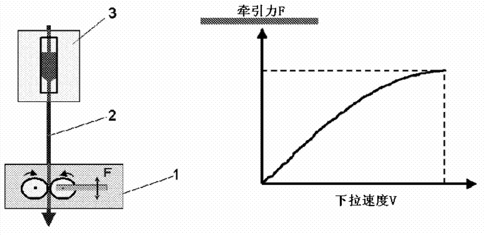 Stiff polypropylene composition with excellent elongation at break