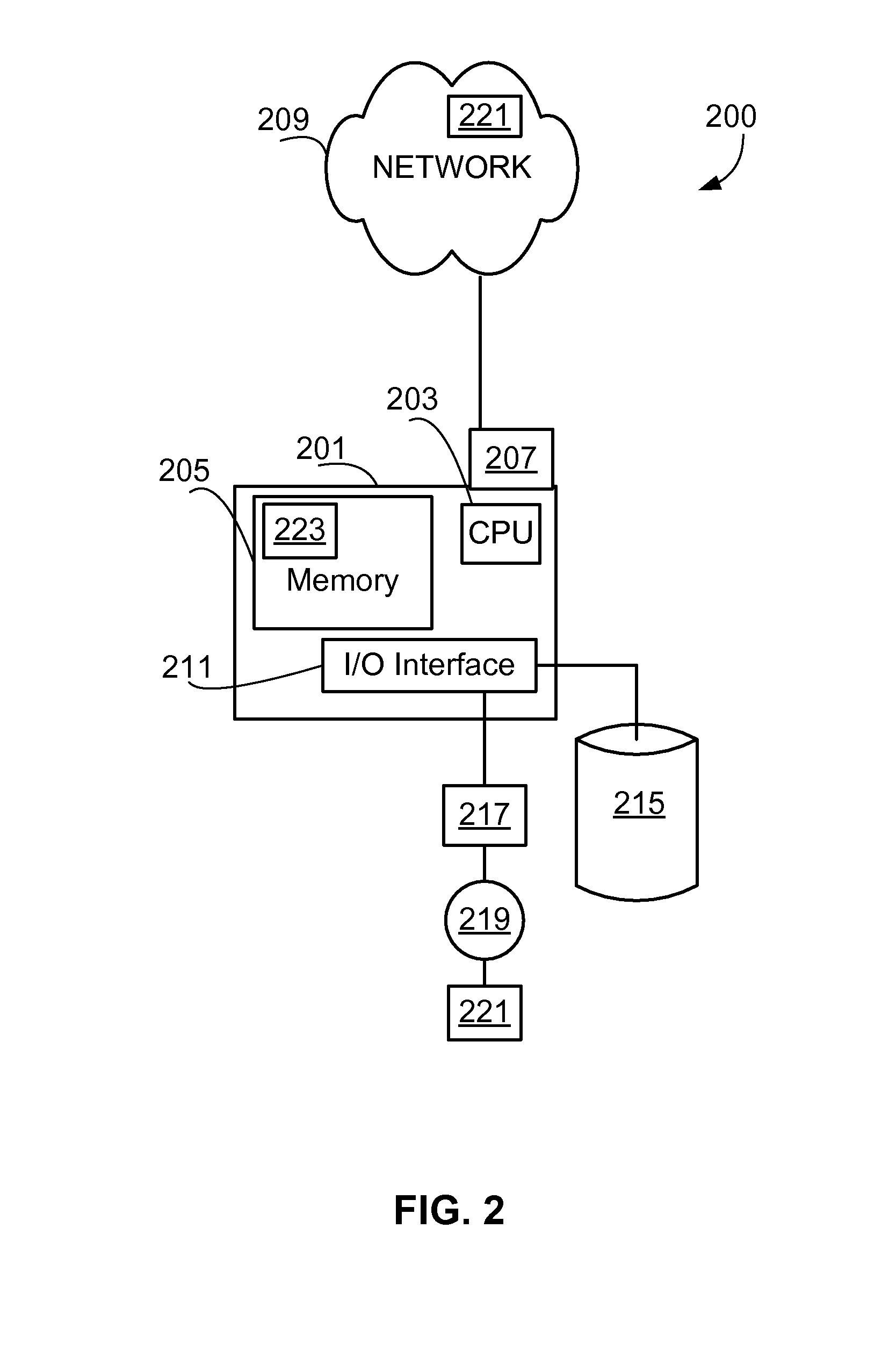 Multi-factor password-authenticated key exchange