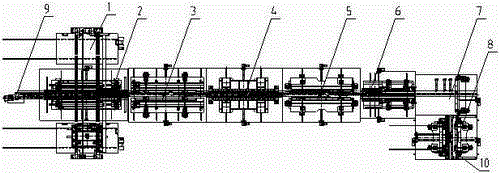 Automatic bending production line for kitchen cabinet sheet metal parts