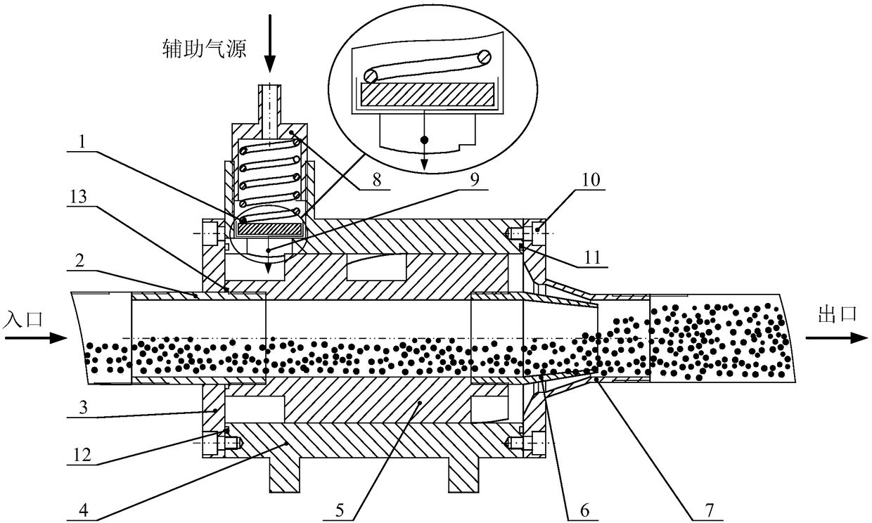 Automatically-controlled pneumatic cyclone supercharger