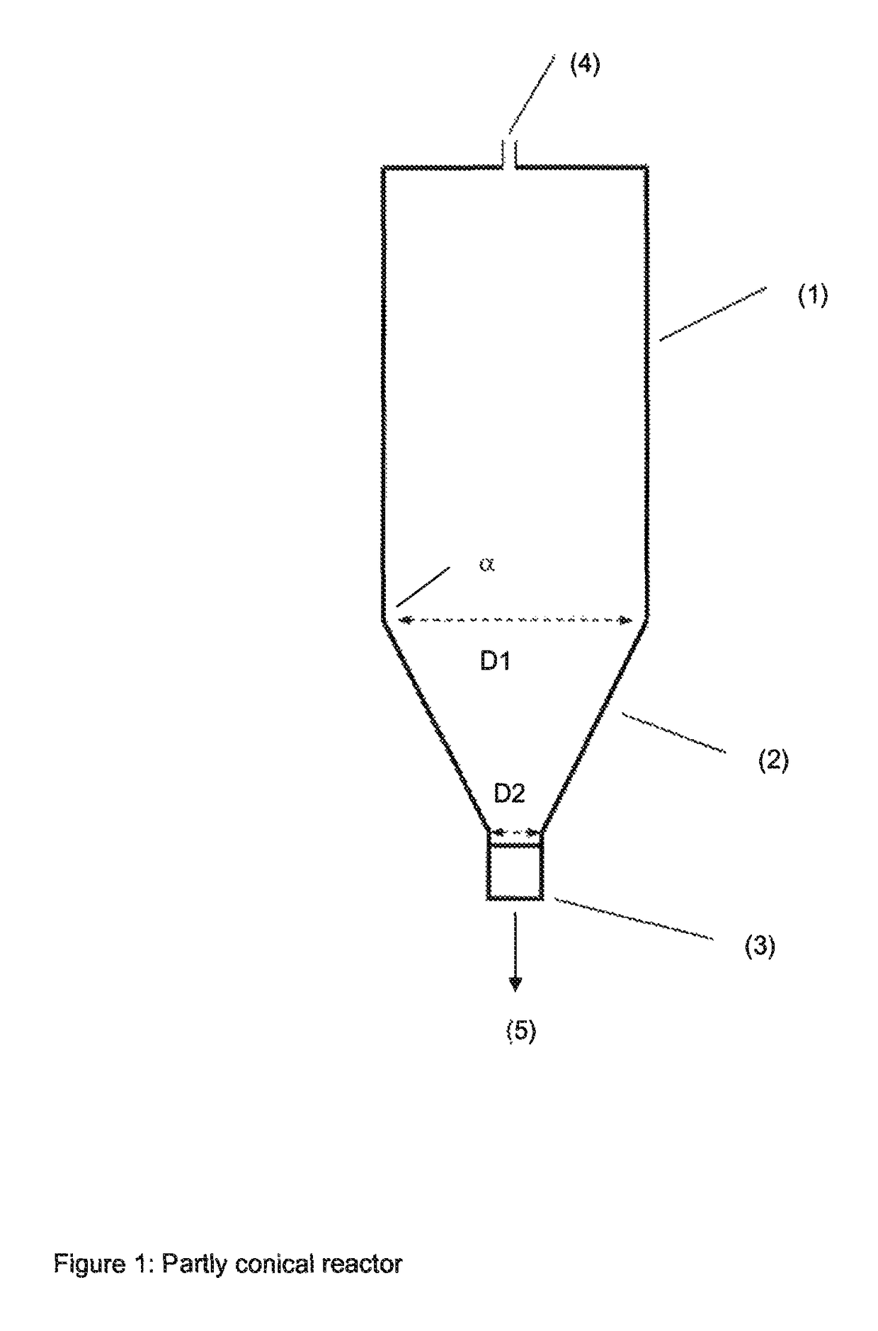 Method for producing water-soluble homopolymers or copolymers which comprise (meth)acrylamide