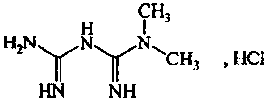 Repaglinide/metformin combo tablet