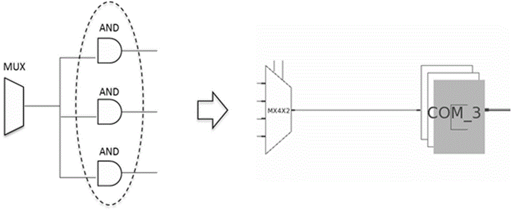 Method for graphically displaying clock structure and timing sequence correlation