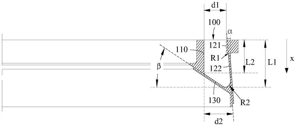 Processing method of special-shaped groove on end face