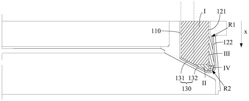 Processing method of special-shaped groove on end face