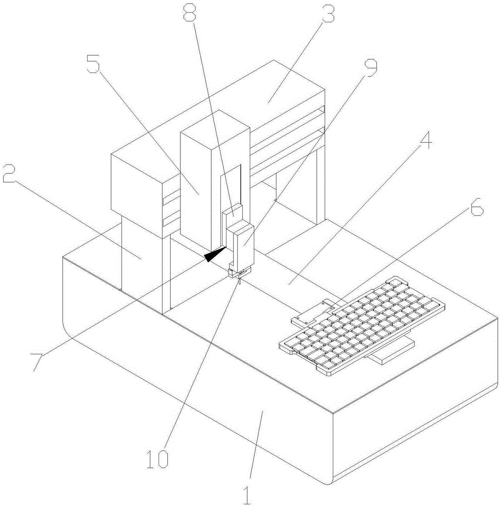 Key testing mechanism