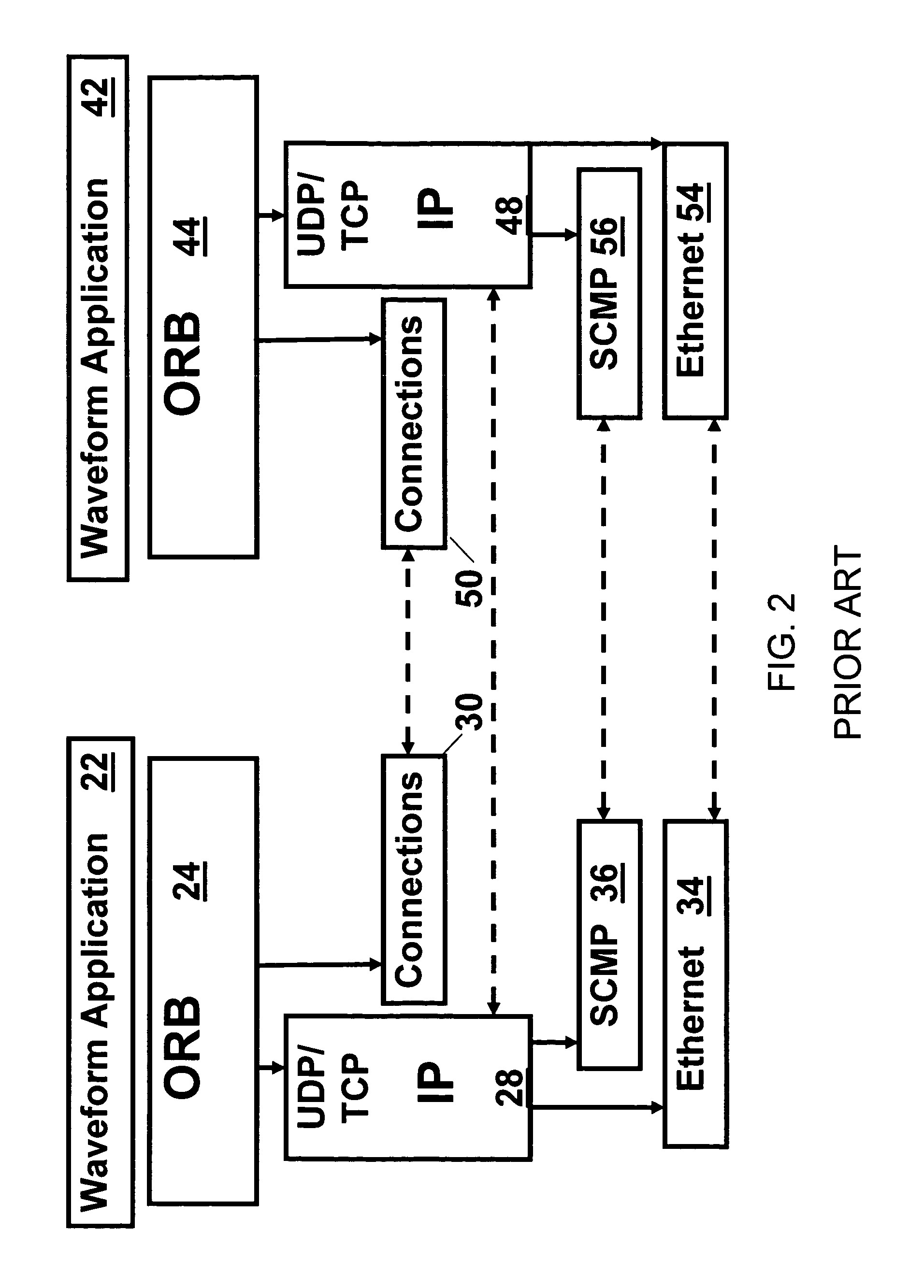 Joint tactical radio system (JTRS) software computer architecture (SCA) co-processor