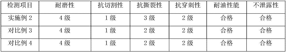 Graphene-butadiene-acrylonitrile latex compound slurry and preparation method and application thereof