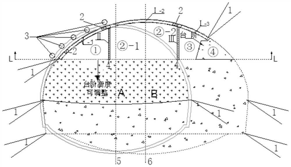 Construction method for rapid expanding excavation conversion during sudden change of large-span section of tunnel section