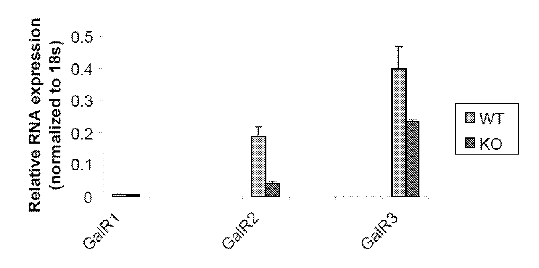 Methods and compositions for preventing and/or treating pancreatitis