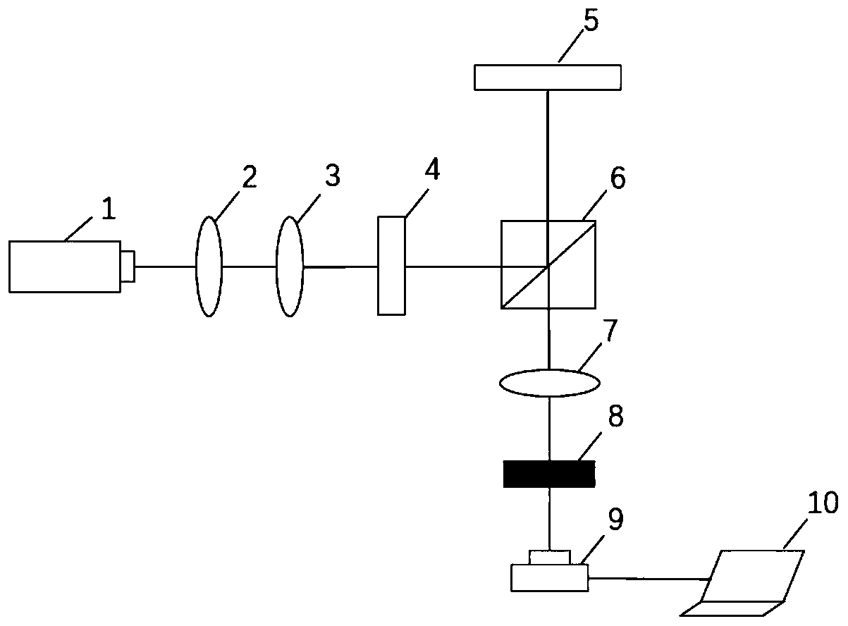 Scattering imaging device and method based on deep learning