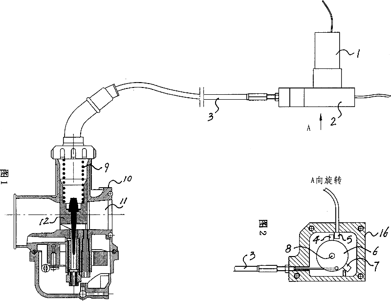 Transmission device of autobicycle gasoline throttle and intelligence control method thereof