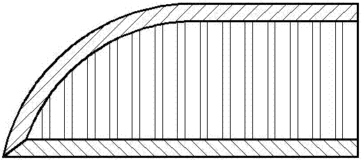 Edge covering method and device of plastic honeycomb sandwich panel