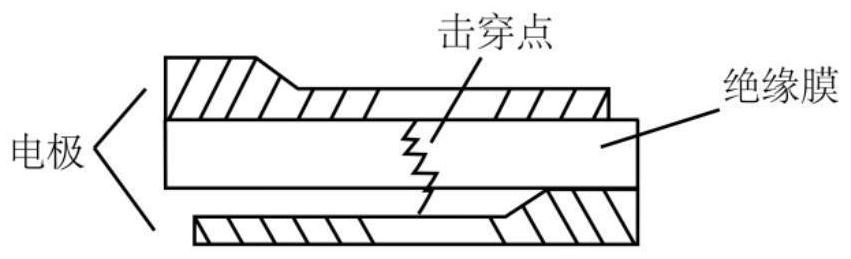 Differential pressure damping type protection method and device for self-healing capacitor