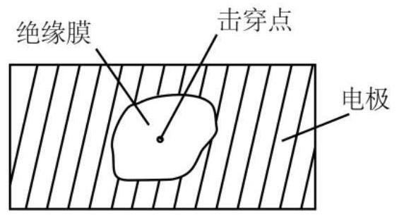 Differential pressure damping type protection method and device for self-healing capacitor